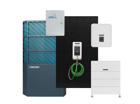 © Bild: Zewotherm