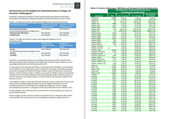 Alt-Text: „Zwei Tabellen mit detaillierten Daten zu Kältmittelhäufigkeit und Treibhausgaswerten, die Wartungsintervalle und Messungen zur Optimierung der Energieeffizienz in Kühlsystemen darstellen.