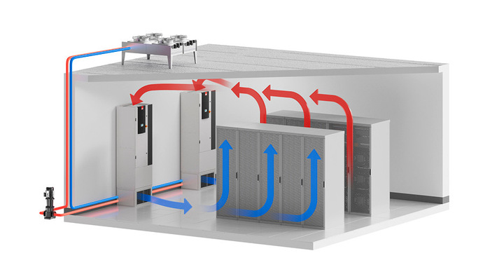 Alt-Text: "Schematische Darstellung der Luftzirkulation in einem Serverraum mit integriertem Kühlsystem. Pfeile visualisieren die Luftströmung um die IT-Ausrüstung, optimiert für effiziente Kühlung und Temperaturkontrolle. - © Bild: Stulz